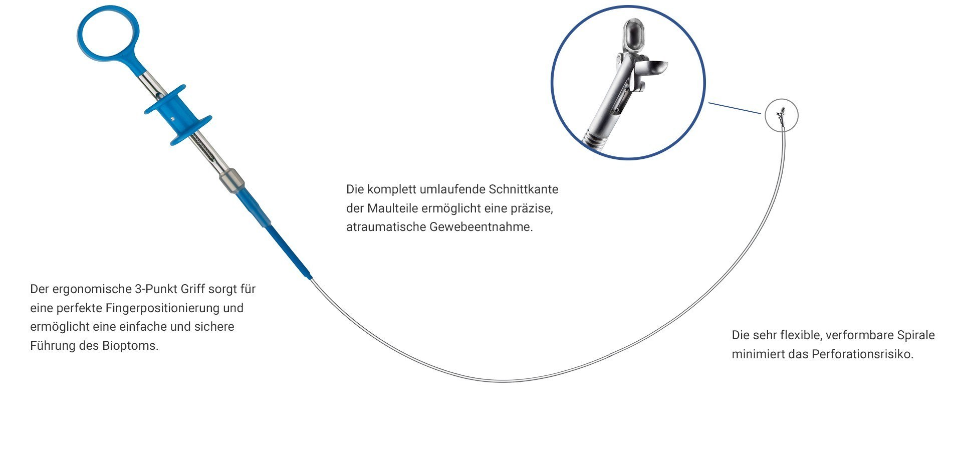 Abbildung der Biopsiezange für Myokardbiopsie mit deutscher Beschreibung